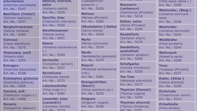 Hyrolate_Ohadhi