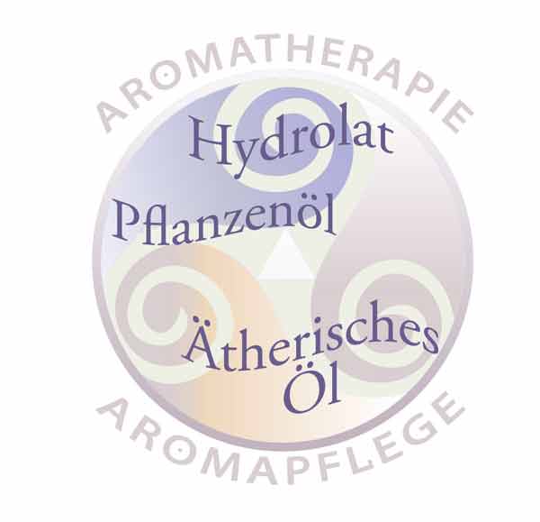 Eliane Zimmermann AiDA Schule für Aromatherapie